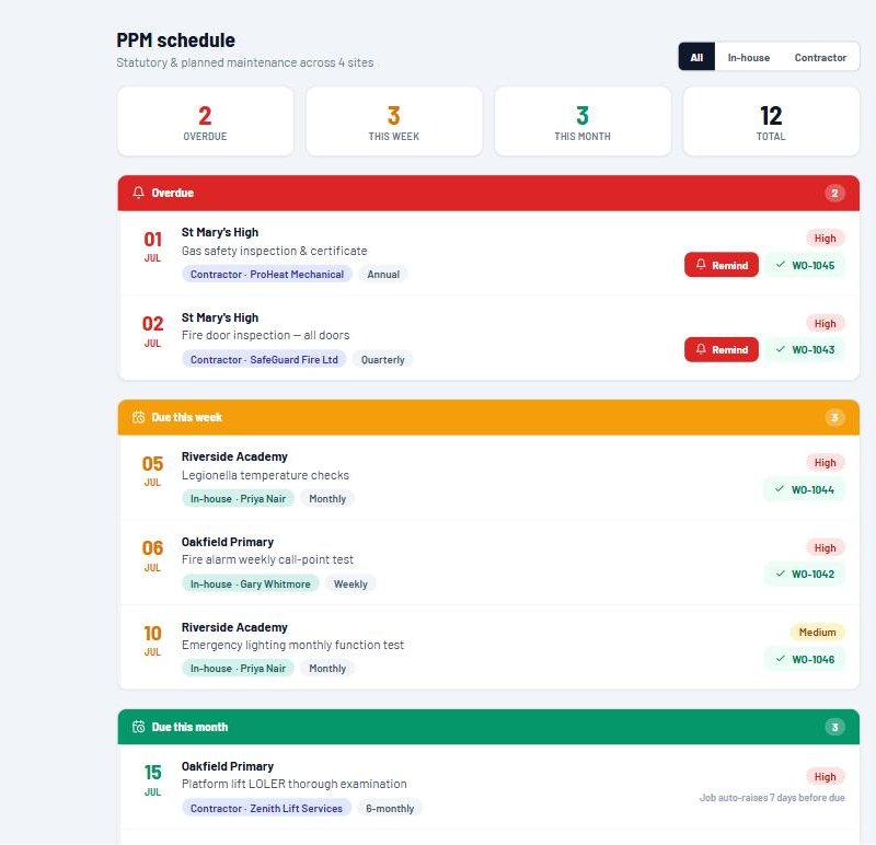 Planned maintenance schedule grouped by overdue, this week and this month